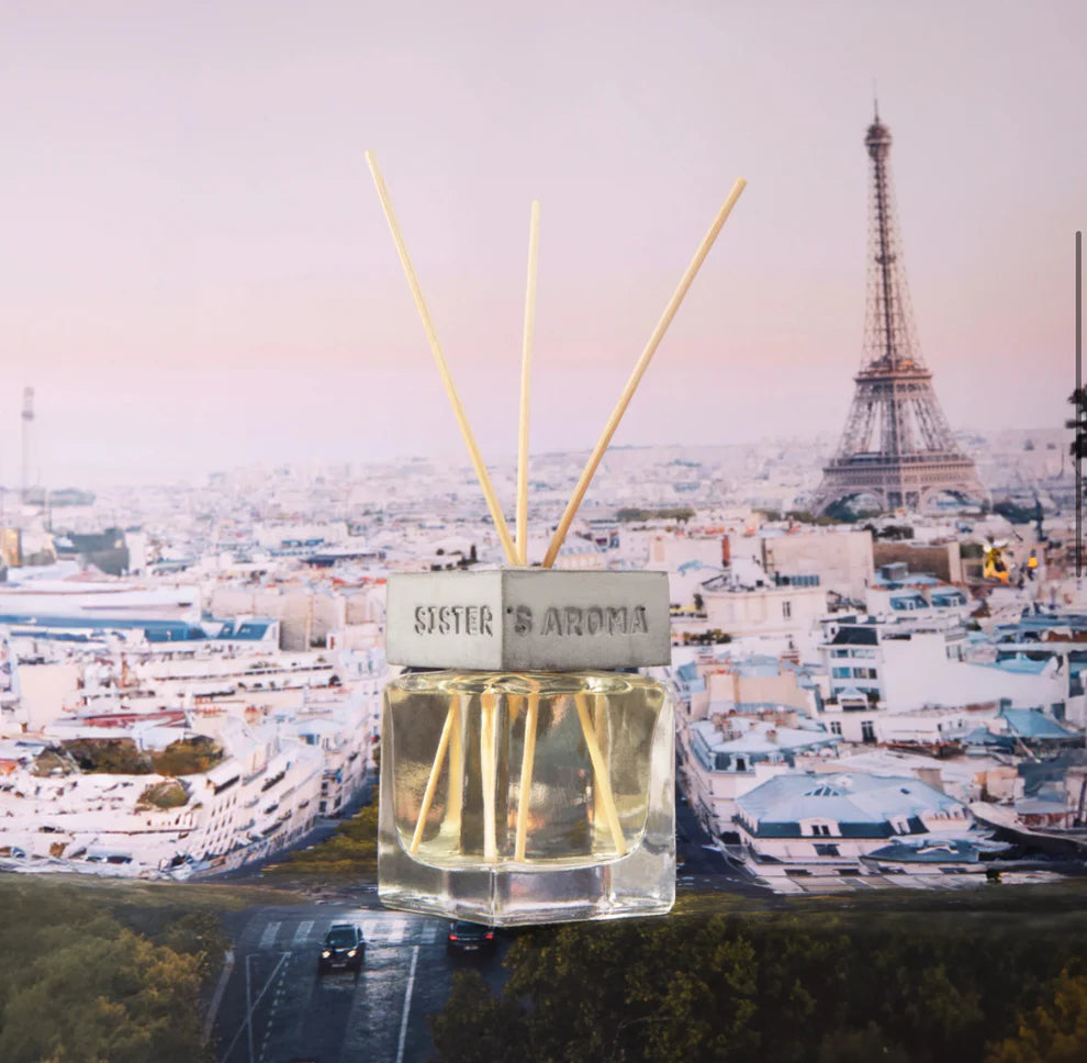 Home fragrance Paris Date