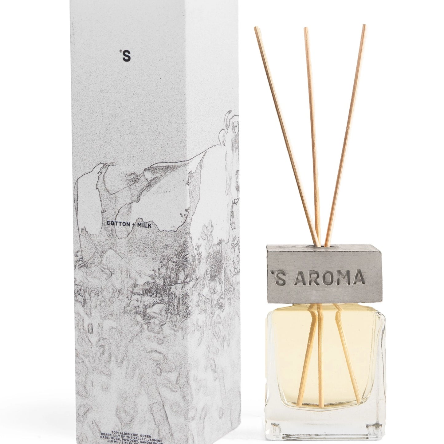 Home fragrance "COTTON + MILK"