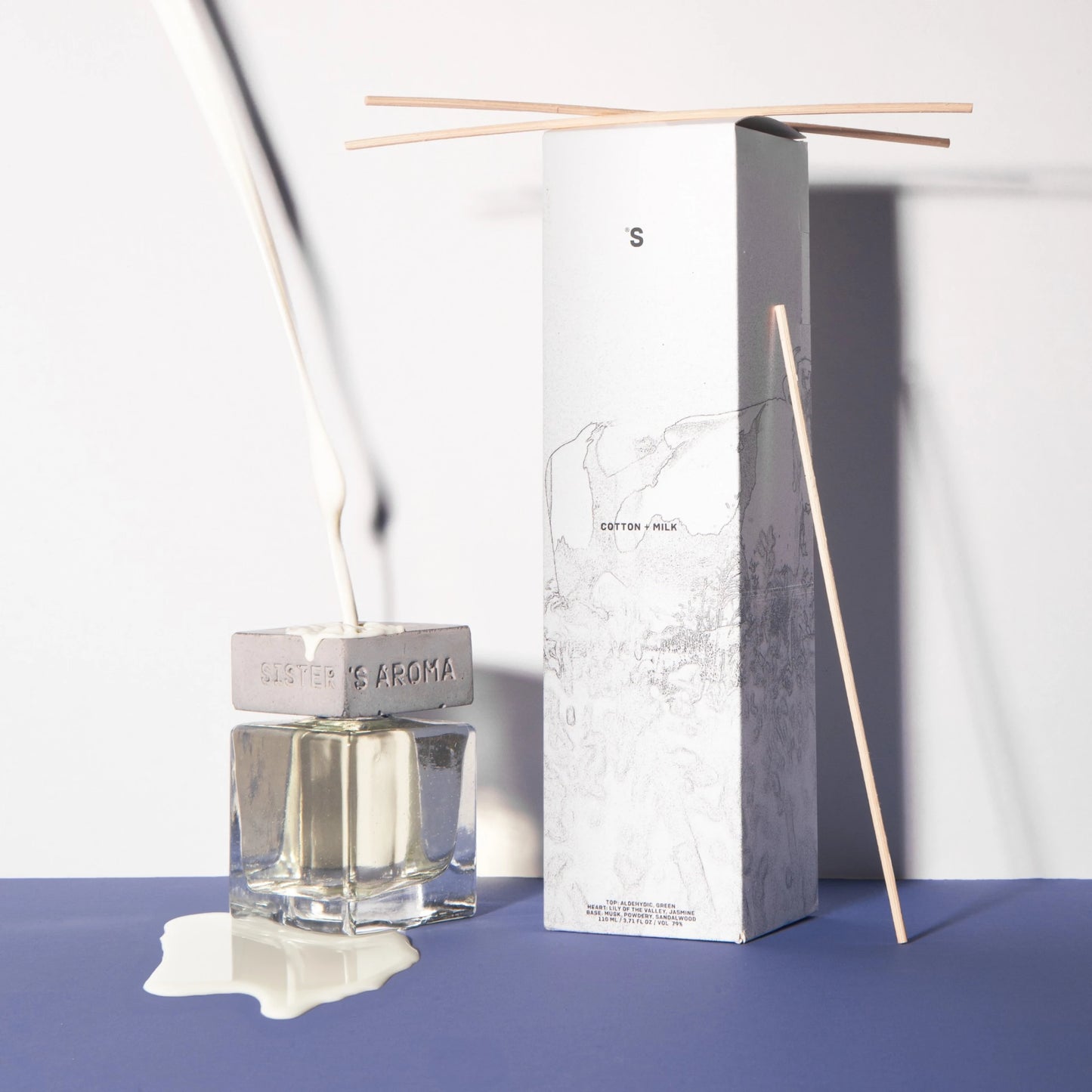 Home fragrance "COTTON + MILK"